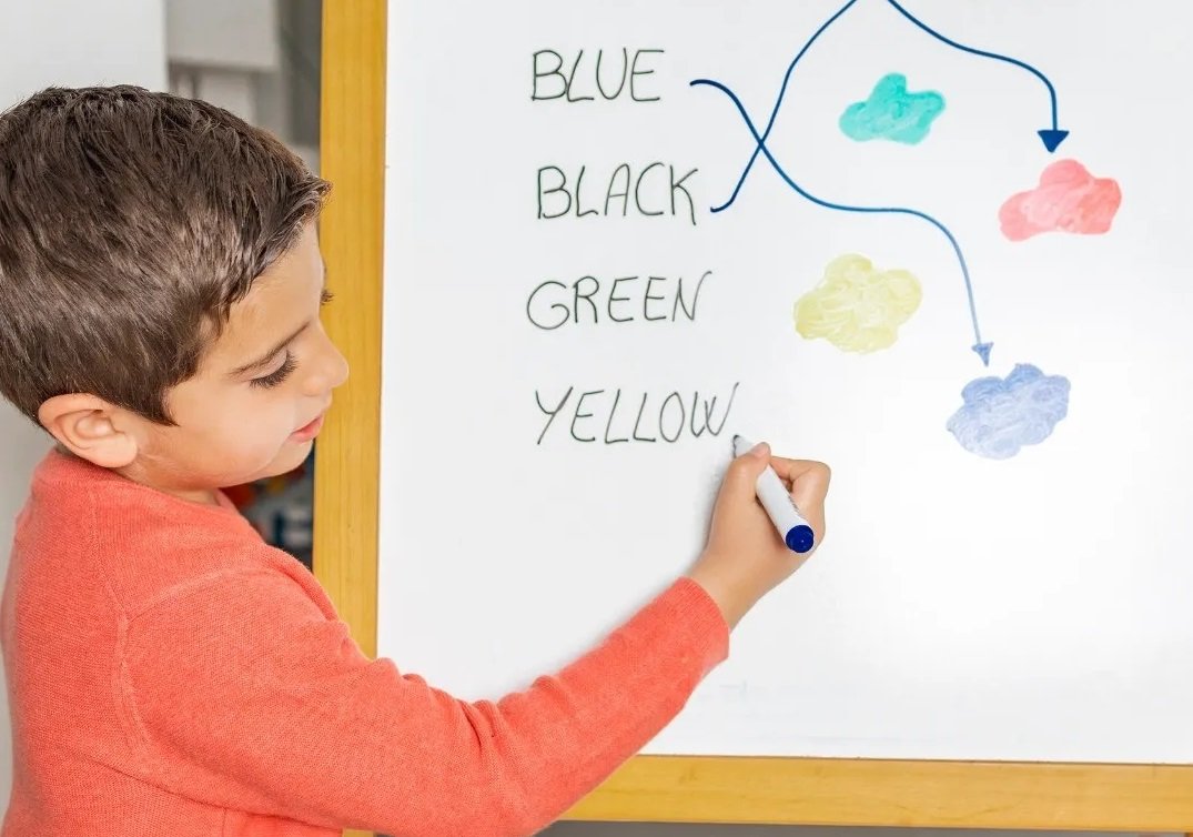 Native-speaker или хороший методист? 0 (0) Native-speaker или хороший методист? 0 (0)