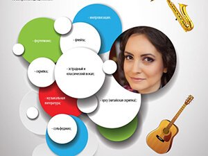 Музыкальная школа Натальи Заяц