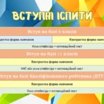 Колледж нефтегазовых технологий