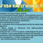 Колледж нефтегазовых технологий