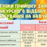 Колледж нефтегазовых технологий
